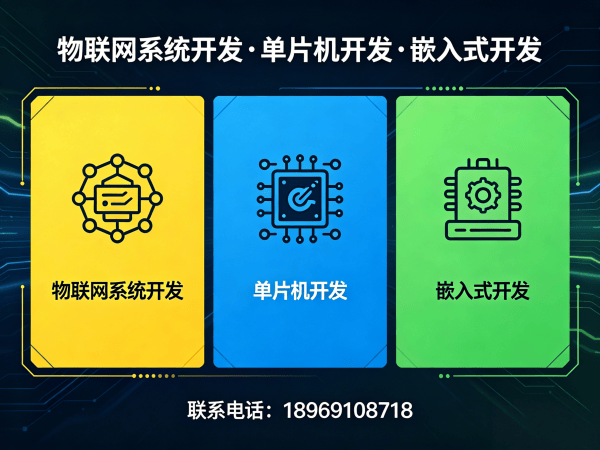 无锡物联网开发解决方案：嵌入式系统开发助力企业数字化转型