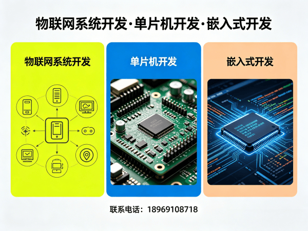 深圳嵌入式性能优化物联网开发解决方案，助力企业智能升级