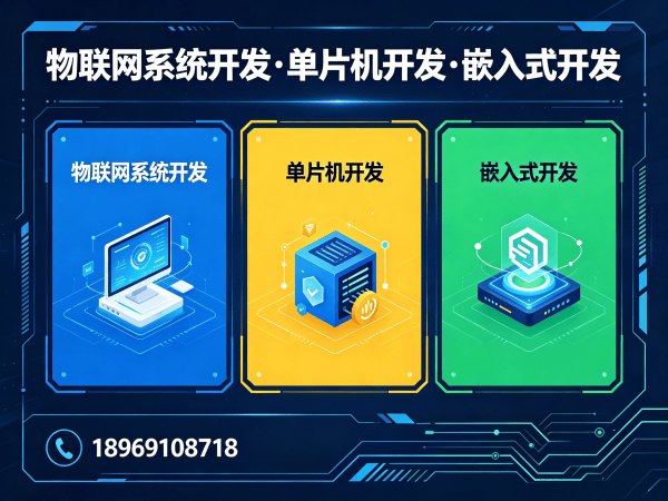 杭州物联网开发解决方案：智能硬件搭建与系统创新的高效路径