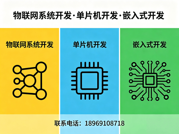 佛山51单片机开发智慧农业解决方案 | 物联网系统开发服务指南