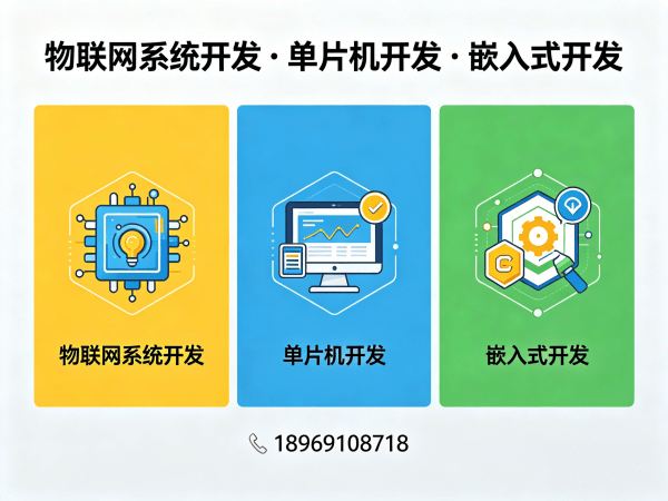 佛山智能硬件固件开发物联网数据可视化解决方案